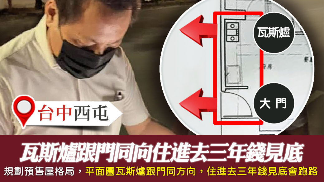 台中西屯-瓦斯爐跟門同向住進去三年錢見底---張定瑋老師風水勘嶼